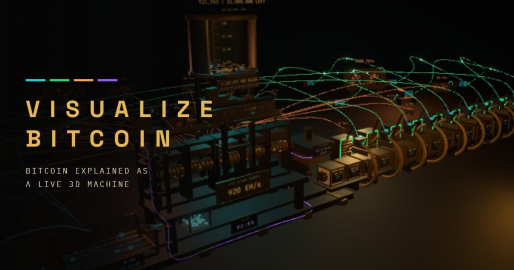 Visualize Bitcoin: dreidimensionale Darstellung der Bitcoin-Maschine mit Mining, Blöcken und Netzwerkverbindungen.